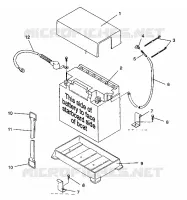 AKKUBOX SL 650 / B934058 (4924732473015A)