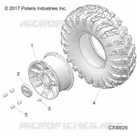 RADS, FRONT