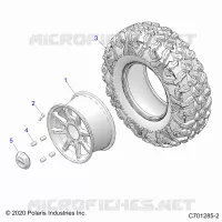 RADS, REAR