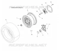 RADS, REAR and HUB