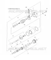 STARTSYSTEM