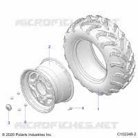 RADS, REAR
