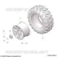 RADS, REAR