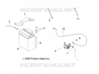 BATTERIE