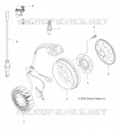 ZÜNDUNG SYSTEM