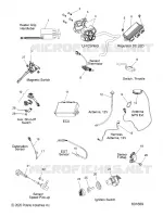 ELEKTRIC, SWITCHES, SENSORS AND COMPONENTS