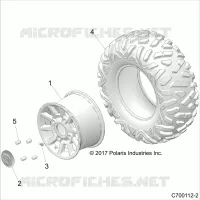 RADS, REAR