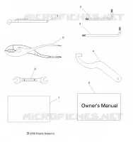 REFERENCES, TOOL KIT AND BEDIENUNGSANLEITUNGS