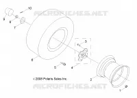 RADS, REAR