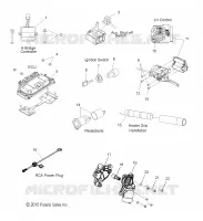 SWITCHES and KONTROLLEN