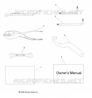REFERENCES, TOOL KIT AND BEDIENUNGSANLEITUNGS