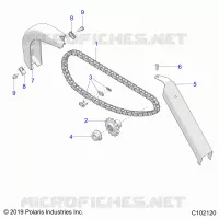 ANTRIEB, CHAIN AND GUARDS