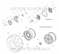 RADS, REAR