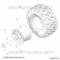 RADS, REAR