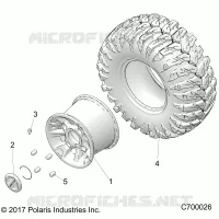 RADS, REAR