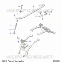 STABILISATOR