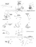 SWITCHES, SENSOREN and COMPONENTS