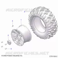 RADS, REAR