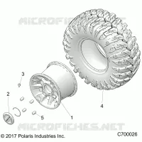 RADS, REAR