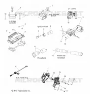 SWITCHES and KONTROLLEN
