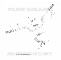 LENKUNG, HANDLEBAR   KONTROLLEN
