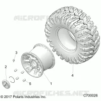 RADS, REAR