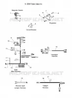 KABELSTRANGES and COMPONENTS
