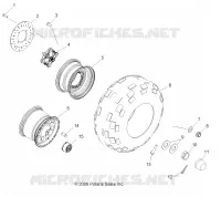 RADS, REAR