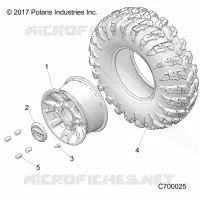 RADS, FRONT