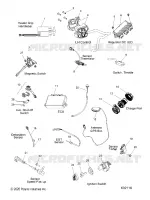 ELEKTRIC, SWITCHES, SENSORS AND COMPONENTS