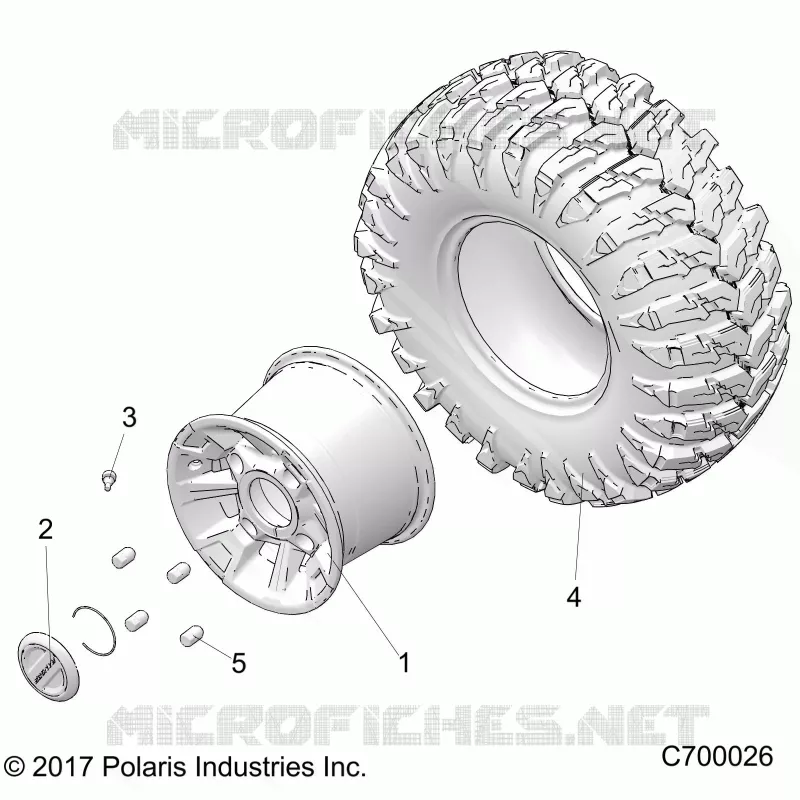 RADS, REAR