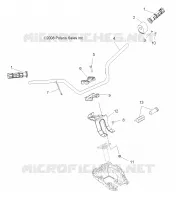 LENKUNG, HANDLEBAR   KONTROLLEN