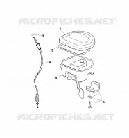 KONTROLLEN