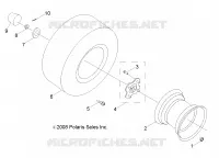 RADS, REAR