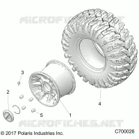 RADS, REAR