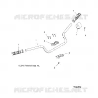 STEERING, HANDLEBAR   CONTROLS