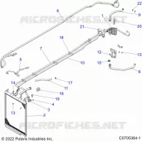 KLIMAANLAGE ROUTINGS