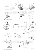 ELEKTRIC, SWITCHES, SENSORS AND COMPONENTS