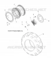 RADS, REAR