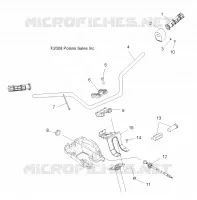 LENKUNG, HANDLEBAR   KONTROLLEN