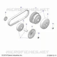ANTRIEB, CLUTCHES