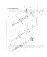 STARTSYSTEM