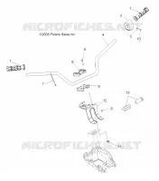 LENKUNG, HANDLEBAR   KONTROLLEN