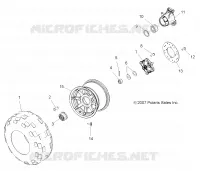 RADS, REAR