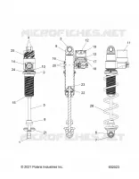 SCHOCK, IFS, VELOCITY