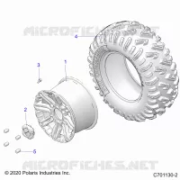 RADS, REAR