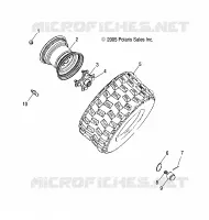 RADS, REAR