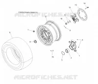 RADS, REAR and HUB