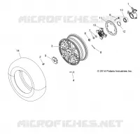 RADS, FRONT and HUB