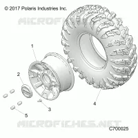 RADS, FRONT